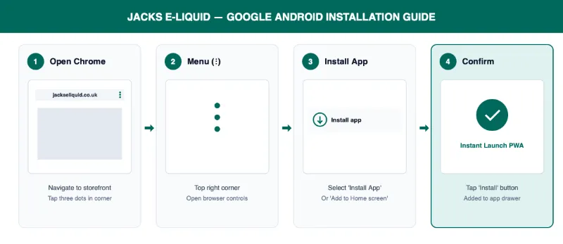 Install the Jacks E-Liquid site on your Android phone as an app.